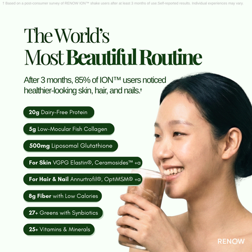 Lifetime Discount Coupon for USA & Singapore's FIRST 999 Founding Member